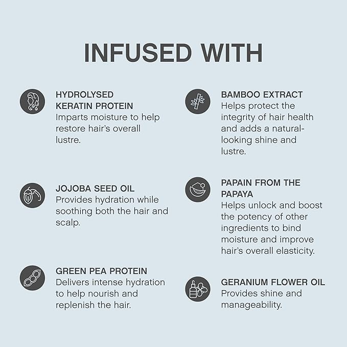 KEVIN.MURPHY LEAVE-IN.REPAIR - Keratin Treatment - For All Types - Damaged Hair Repair - Heat Protectant for Hair - Cruelty Free Hair Care - 200 mL / 6.7 fl oz (Pack of 2)