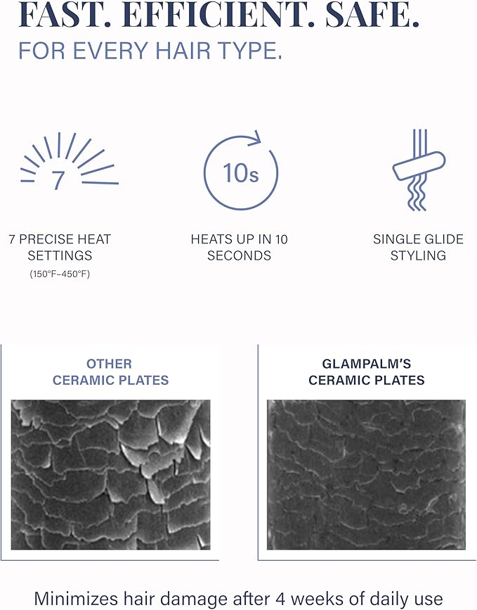 GLAMPALM Stiletto Hair Straightener 0.3" Pencil Ceramic flat iron Infused with Vita C, Korea's No.1 Professional Salon Tool for Short Hair, Dual Voltage, 7 Heat Setting(150°–450°), 10s Heat-Up (GP141)