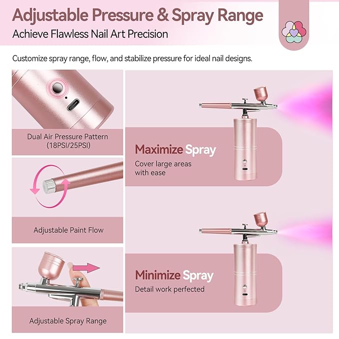 SAVILAND Super-Stable Airbrush Kit: 25 PSI Precision Airbrush for Nails Recharge Dual-Mode Airbrush Gun 0.3mm Nozzle Airbrush Machine Makeup Protable Airbrush Gel Nail Ombre French Paint Nail Art