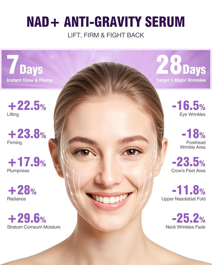 NAD+ Retinol Collagen Face Serum: Anti-Aging Peptide Serum, Tightens Skin, Reduces Wrinkles & Fine Lines, Hydrating Serum for Radiant Glow
