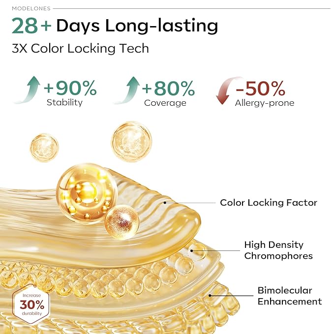 modelones 32 PCS Gel Nail Polish Set, 28 Colors Gel Polish with No Wipe Base Coat, Glitter & Glossy & Matte Top Coat Black Brown Red Purple Soak Off LED Nail Art Kit Salon at Home