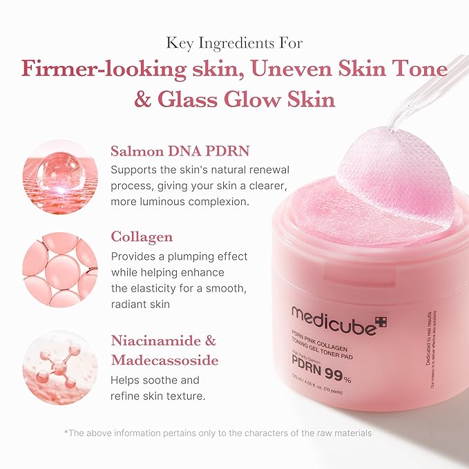 medicube Pink PDRN Day & Night Gel Duo: Salmon DNA PDRN pink collagen jelly gel mask (4ea) and Collagen Jelly Pad