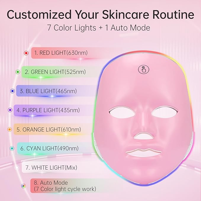 Red Light Mask for Face, 7 Color Red Light Facial Masks, At-Home Facial Care Device, Portable, Cordless, and Rechargeable