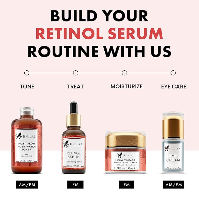 Eclat Skincare Renewing Retinol Serum for Face - Anti Aging Serum with Hyaluronic Acid & Aloe Vera – Hydrates and Improves the Signs of Aging (Fine Lines, Wrinkles & Dark Spots) 1 Fl Oz