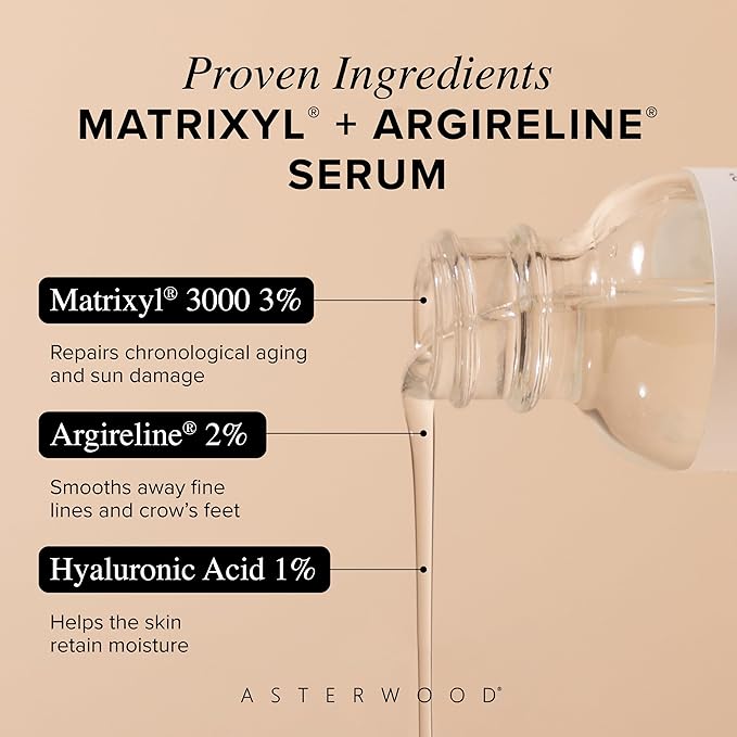 Asterwood Matrixyl 3000 + Argireline Serum for Face - Multi Peptide Serum with Hyaluronic Acid - Anti-Aging, Wrinkle Reducing, Collagen Boosting - Fragrance-Free - 1 Fl Oz (Pack of 2)