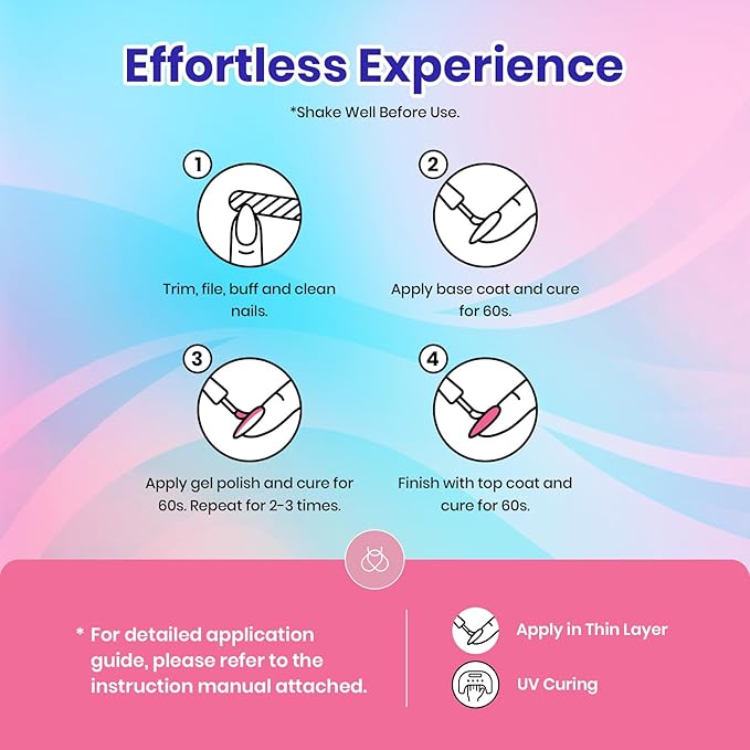 Beetles Gel Nail Polish Set - 23pcs Gel Polish Set Spring Colors, 20 Colors Pink Green Blue Uv Gel Polish with Base Top Coat, All Season Manicure Tools for Beginners Nail Art Home