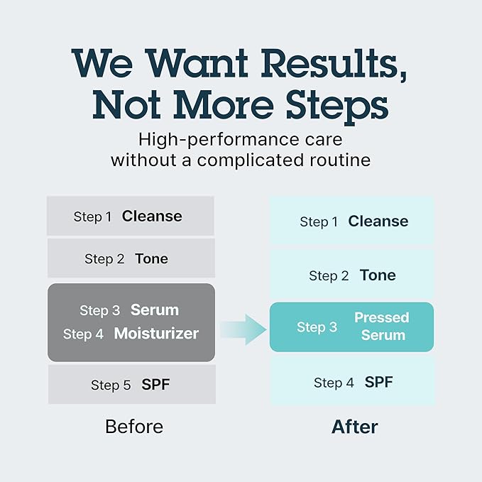 BLITHE Pressed Serum Crystal Iceplant Face Moisturizing Gel - Kbeauty Best Skin Cream for Dry Skin, Korean Serum for Combination Skin & Redness Relief, Face Moisturizer for Dry Skin Cream 1.68 Oz