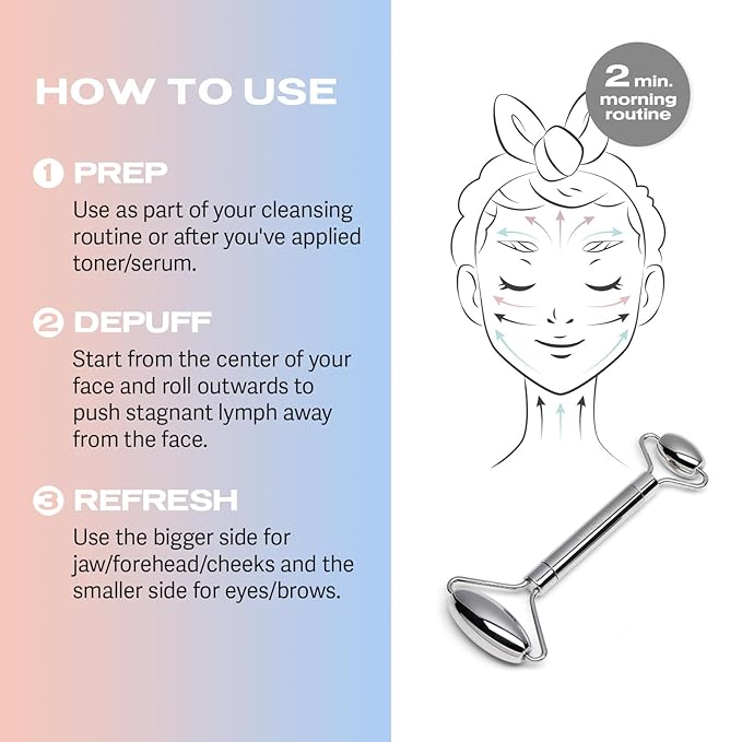 Sacheu Stainless Steel Face Roller Skin Care and Lymphatic Drainage — Cooling Metal Roller for Puffiness, Wrinkles, and Face Lifting, Dual-Sided Facial and Eye Massager, Includes Travel Pouch