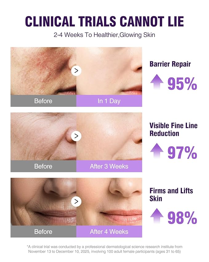 NAD+ Retinol Collagen Face Serum: Anti-Aging Peptide Serum, Tightens Skin, Reduces Wrinkles & Fine Lines, Hydrating Serum for Radiant Glow