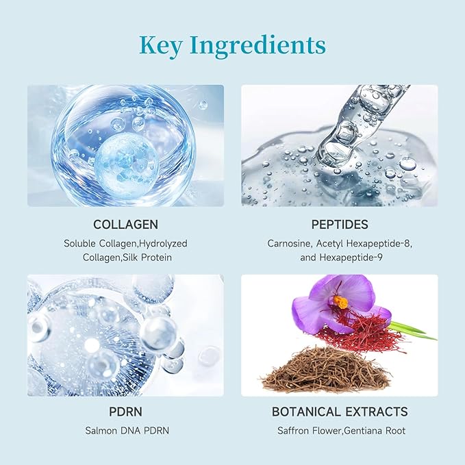 Collagen Peptide Anti-Aging Serum with PDRN – Triple Collagen, Peptide Complex & Botanical Extracts for Firming, Hydration & Skin Barrier Repair – Ampoule Serum Set 1.5ml x 30