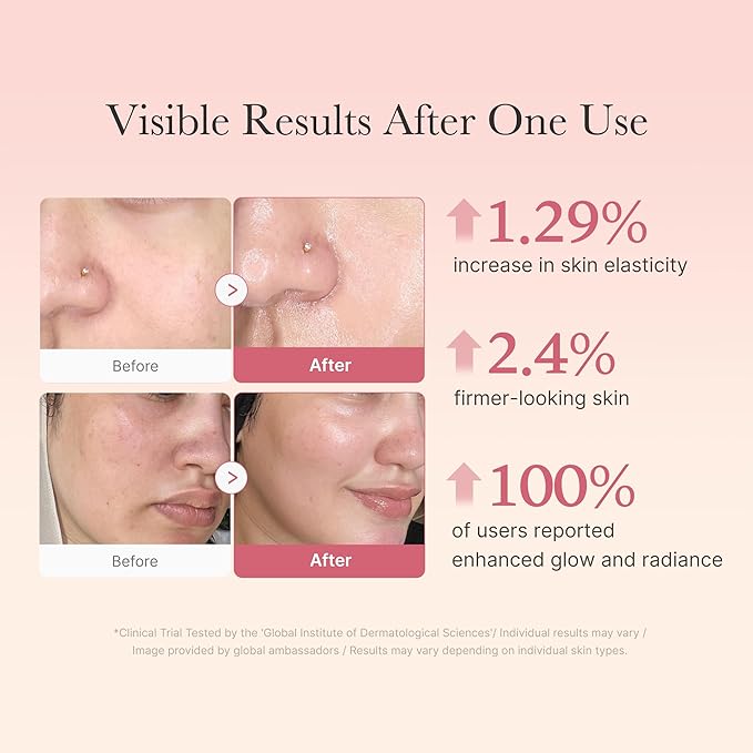 medicube Pink Glass Glow Skin Trio: Salmon DNA PDRN pink collagen jelly gel mask (4ea) and PDRN Peptide Serum, glow serum and Collagen Jelly Cream 50ml