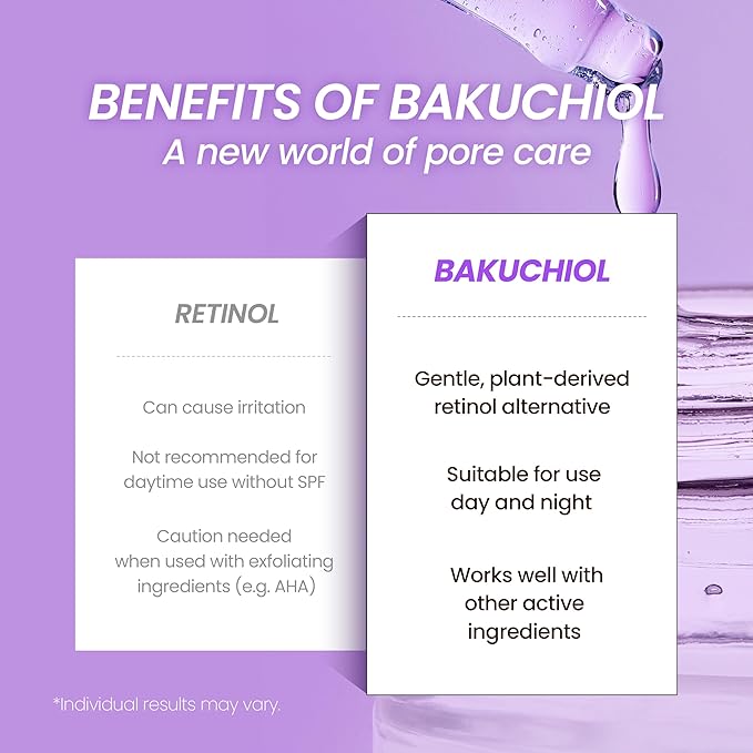 NEOGENDERMALOGY Real Bakuchiol Firming Serum 1.01 Fl Oz (30ml) - Natural Retinol Alternative for Sensitive skin, Day & Night Facial Serum Firms & Minimizes Fine Lines - Korean Skin Care