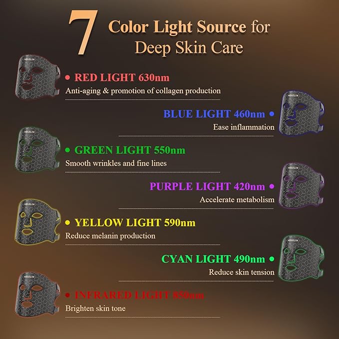 MEGELIN 7 Colors Led Light Therapy Facial Mask, Face Light Therapy Mask for Face, Reduce Wrinkles Smooth Skin, Infrared Light Skin Rejuvenation(Black)