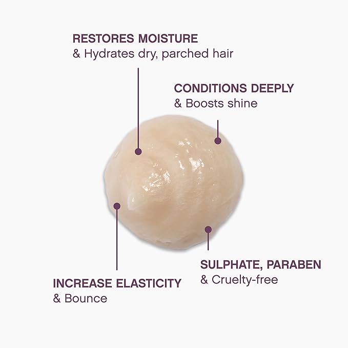 KEVIN.MURPHY HYDRATE-ME.MASQUE - Hair Masque for Damaged, Normal to Dry Hair - Repair Formula with Baobab Seed Oil & Rose Hip - Sulphate Free - 200 mL / 6.7 fl oz (Pack of 2)