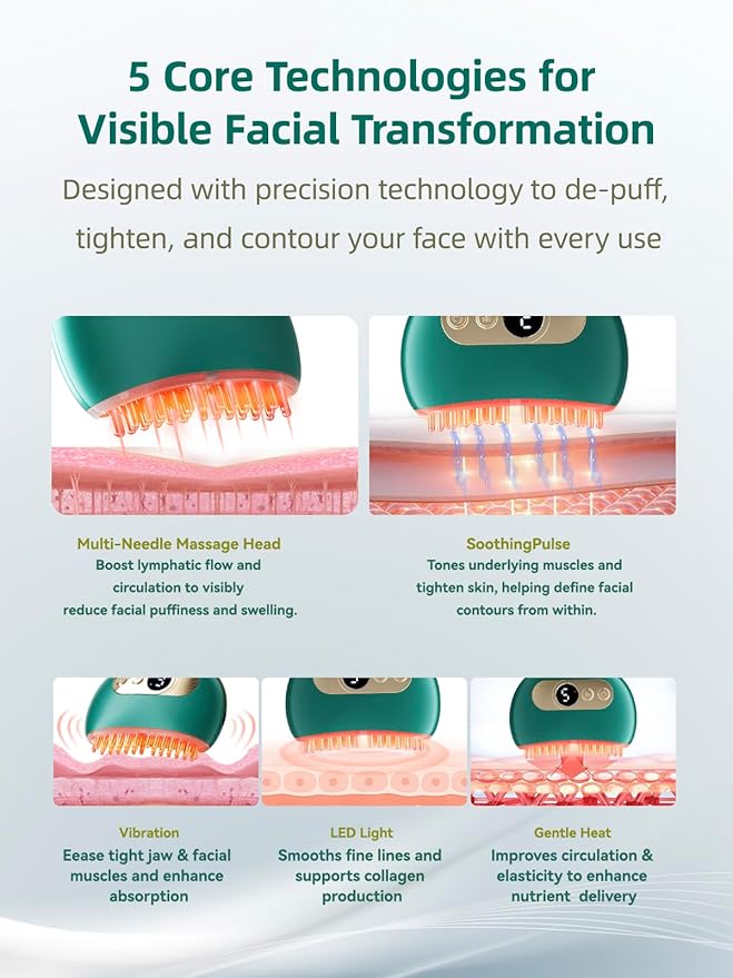 Lymphatic Contour Face Brush – Face Massager for Lymphatic Drainage, Double Chin Reducer, and Facial Sculpting – Gentle Vibrating Lymphatic Drainage Tool for Jawline & Puffiness (Green)