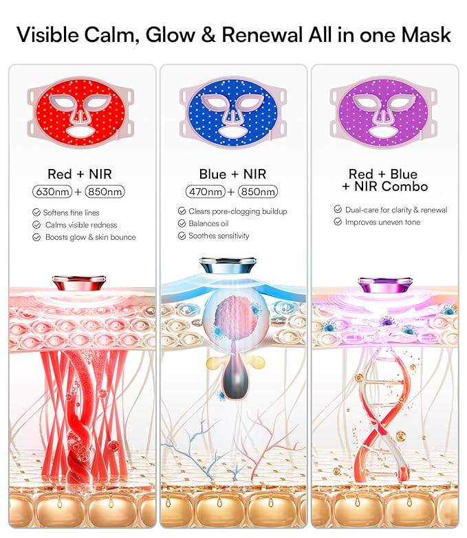 INIA Red Light Therapy Mask for Face – 4 Light Modes with 850nm NIR, Red & Blue LED Light Therapy, 2600mAh Rechargeable LED Face Mask for Radiant Glow at Home, Pink