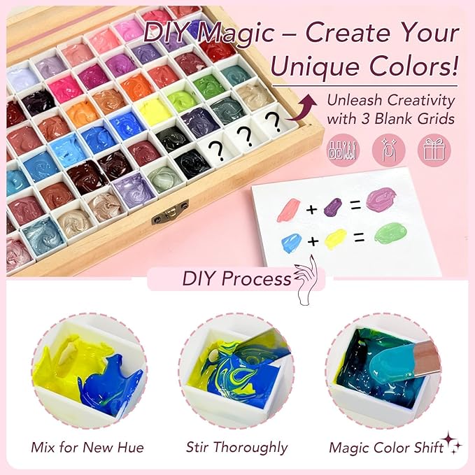 Sponge Paint Patting Gel Polish & Tools Kit, 57 Colors Ombre Nail Gradient Painting Gel Blush Blooming for Pigment Pat Aura Nails, French Manicure