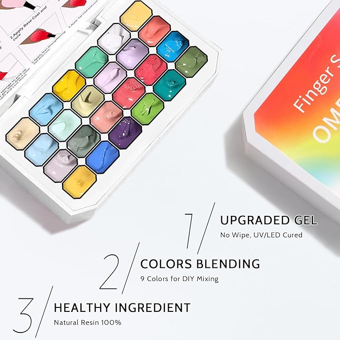 Sponges Pat Gel Nail Polish Palette, 24 Colors Blending Ombre Gel Polish Patting Gradient Painting Nails Art, No Wipe, UV/LED Cured, 100Sponges 1Grabber (Set A)