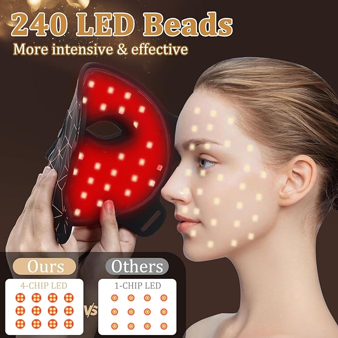 Red Light Therapy for Face, 8 Colors LED Face Mask Light Therapy with 850NM Near-Infrared, 3000 mAh Rechargeable Red Light Therapy Mask, Skin Care Device at Home and Travel for Skin Rejuvenation