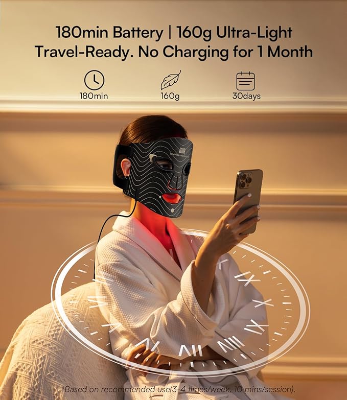 INIA Red Light Therapy Mask for Face – 4 Light Modes with 850nm NIR, Red & Blue LED Light Therapy, 2600mAh Rechargeable LED Face Mask for Radiant Glow at Home, Black