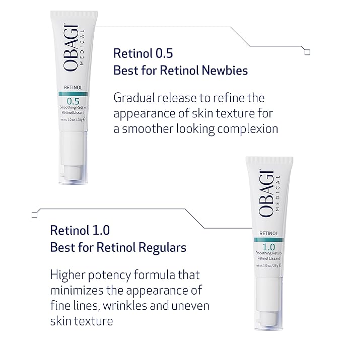 Obagi Medical Retinol 0.5 Cream - Helps Reduce the Appearance of Fine Lines and Wrinkles & Smooth Texture with Minimal Irritation - 1 oz