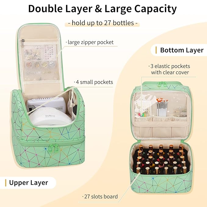CUBETASTIC Nail Polish Organizer, Cute Nail Tech Organizers And Storage Bag Holds 45 Bottles & UV Nail Lamp, Compact Double-Layer Travel Nail Supplies Case for Nail Kit (Triangle Green, 27 Slots)