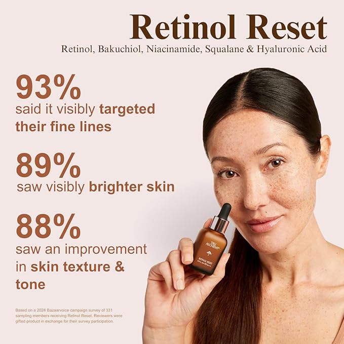 Tru Alchemy Retinol Reset Revitalizing Retinol Serum for face - Wrinkle Appearance Serum & Cream for Face w/Bakuchiol, Niacinamide for Overnight Renewal w/Long-Term Radiance - 1 fl oz (2-Pack)