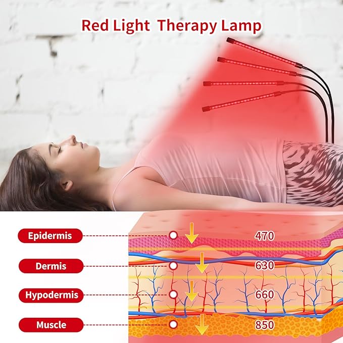 Red Light Therapy for Body Face with Stand,Infrared Light Therapy Lamp,660nm Red Light and Near Infrared 850nm for Back Pain & Muscle Recovery