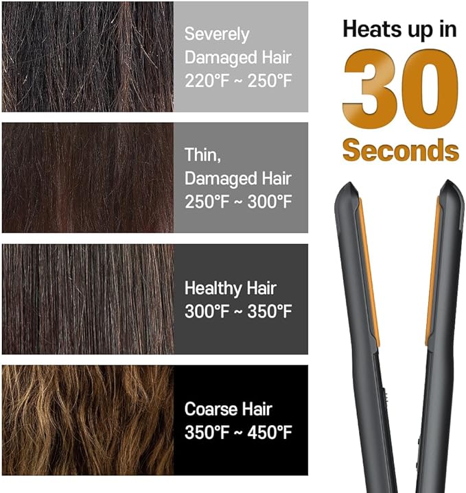 GLAMPALM Hair Straightener 1" Ceramic Flat Iron Infused with Vita C, Korea's No.1 Professional Salon Tool with 3D Swivel Cord & Dual Voltage,11 Heat Settings(220°–450°), 25s Fast Heat-Up (GP201)