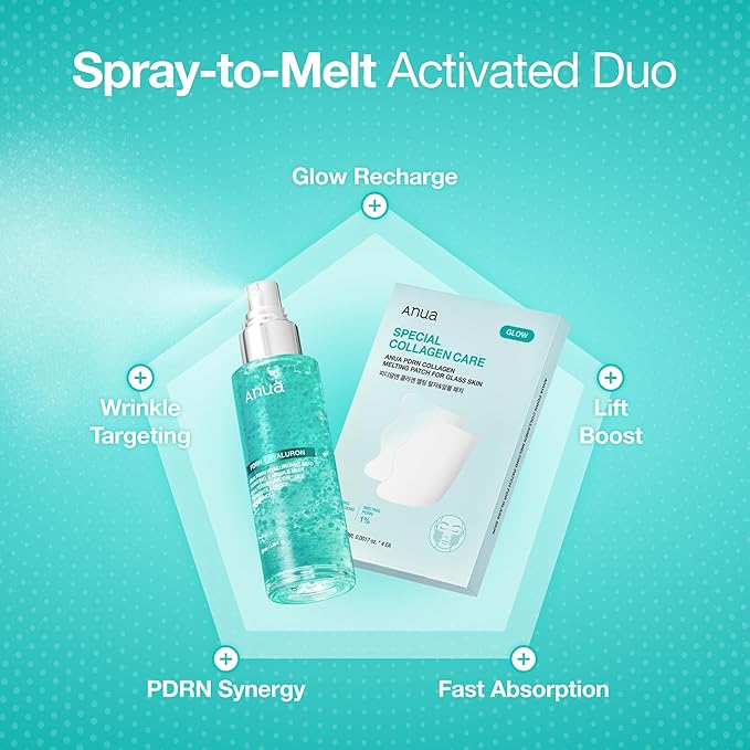 Anua PDRN Collagen Plumping & Firming Care Set, PDRN Salmon DNA Glow Serum Spray, Collagen Patch Neck & Facial Fine Line, Face Mist & Melting Duo for Perfect Home Care, Korean Skincare Set