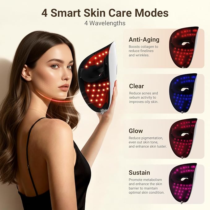 Red Light Therapy Mask for Face, 2026 LED Face Mask Light Therapy, 4 Modes with Red/Blue/infrared/Dual Red & Blue Lights for Reduce Acne, Anti-Aging and Blemish Repair, Full Face Coverage, Lightweight