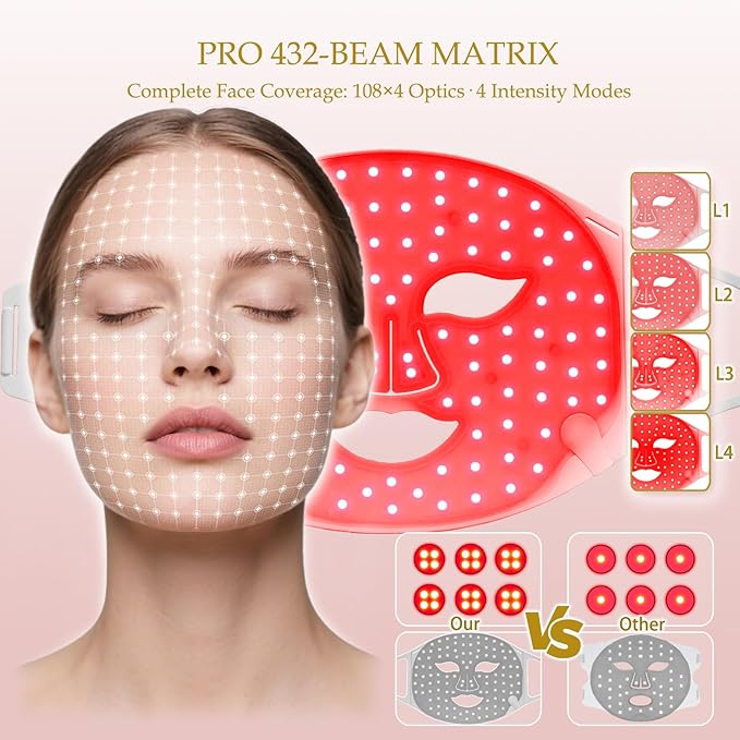 Red Light Therapy for Face, LED Facial Mask, Skin Care Light with Near Infrared 850nm & Adjustable Blue Light, Portable Home Device with 7 Colors & 8 Modes, 432 Beads Pro LEDs (Black-C)