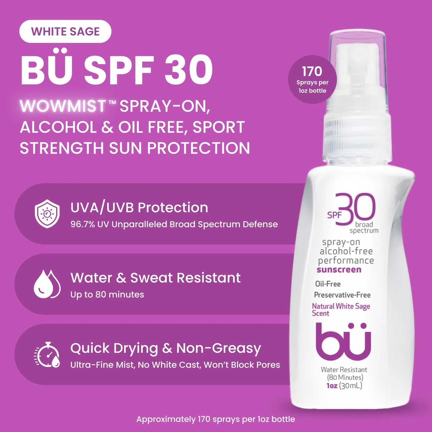 BU SPF 30 Sunscreen Spray for Face and Body, Non Aerosol Spray, TSA Travel Size Sunblock, Clear, Non Greasy, Water Resistant, White Sage 1 oz