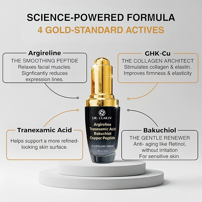 Argireline Serum for Fine Lines & Wrinkles – Advanced Peptide Face Serum with GHK-Cu to Help Improve Skin Firmness & Texture - 1 Fl Oz