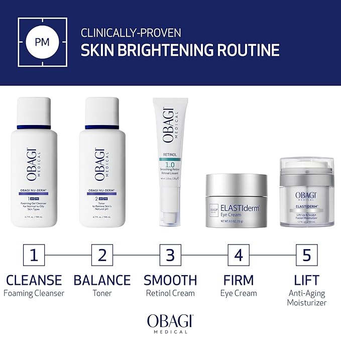 Obagi Medical Retinol 1.0 Cream - High Concentration Retinol Helps Reduce the Appearance of Fine Lines and Wrinkles & Smooth Texture with Minimal Irritation - 1 oz