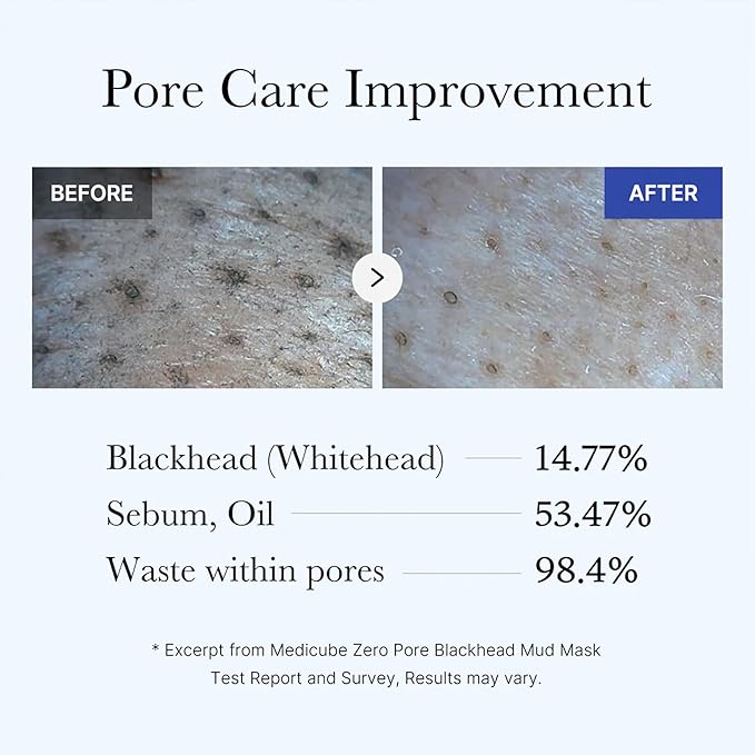 medicube All-in-One Duo for Pore and Skin Texture Care: Zero Pore Pads 2.0 and Zero Pore Blackhead Mud Facial Mask | Korean Skincare, Skincare Sets