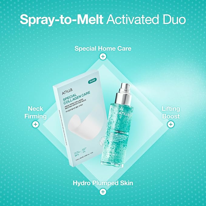 Anua PDRN Collagen Plumping & Firming Care Set, PDRN Salmon DNA Glow Serum Spray, Collagen Patch Neck & Facial Fine Line, Face Mist & Melting Duo for Perfect Home Care, Korean Skincare Set