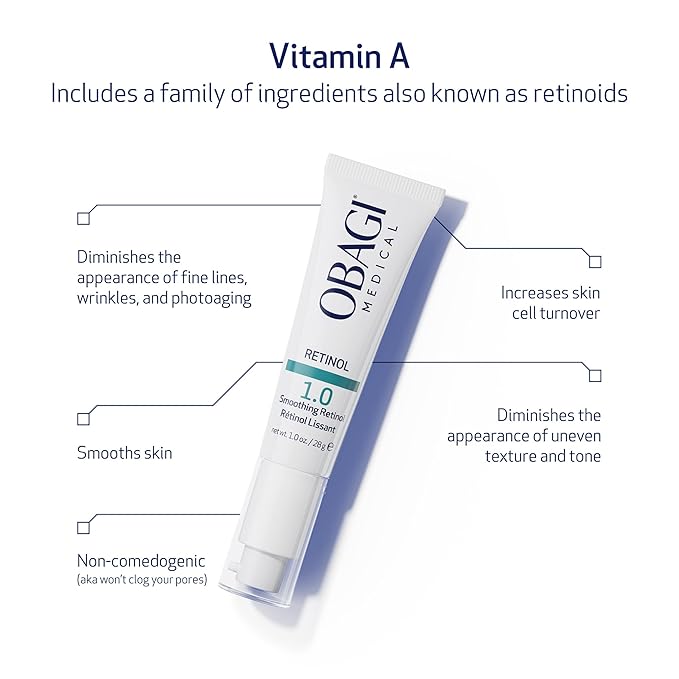 Obagi Medical Retinol 1.0 Cream - High Concentration Retinol Helps Reduce the Appearance of Fine Lines and Wrinkles & Smooth Texture with Minimal Irritation - 1 oz