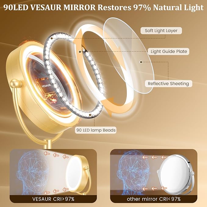 VESAUR 8.5'' Large Gold Lighted Makeup Mirror, 1X/10X Clear Seamless Magnifying Mirror, Bright Vanity Mirror with 3 Colors Dimmable Lights, Two-Sided 360°Rotation Stable Base, Luxury Nickel, Gift Box