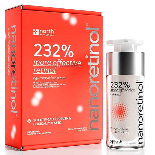 NANORETINOL, the Retinol Serum 232% more Effective - Clinically Proven - Encapsulated Nano Retinol Serum for Face & Eye Contour - Anti-Aging & Dark Spots Remover - Less Irritating than Tretinoin