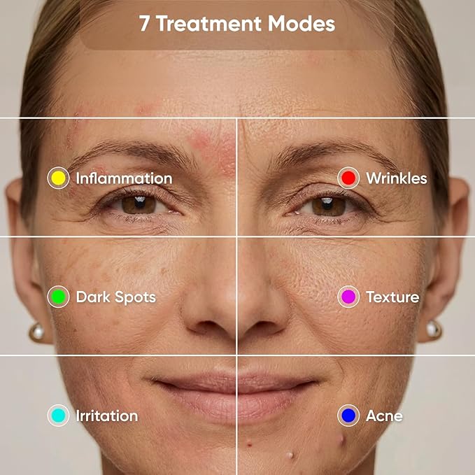 Nanoleaf FDA-Cleared LED Light Therapy Face Mask with 7 Treatment Modes - Professional Red & Blue Light with NIR Facial Device for Anti-Aging - 432 LEDs, Rechargeable