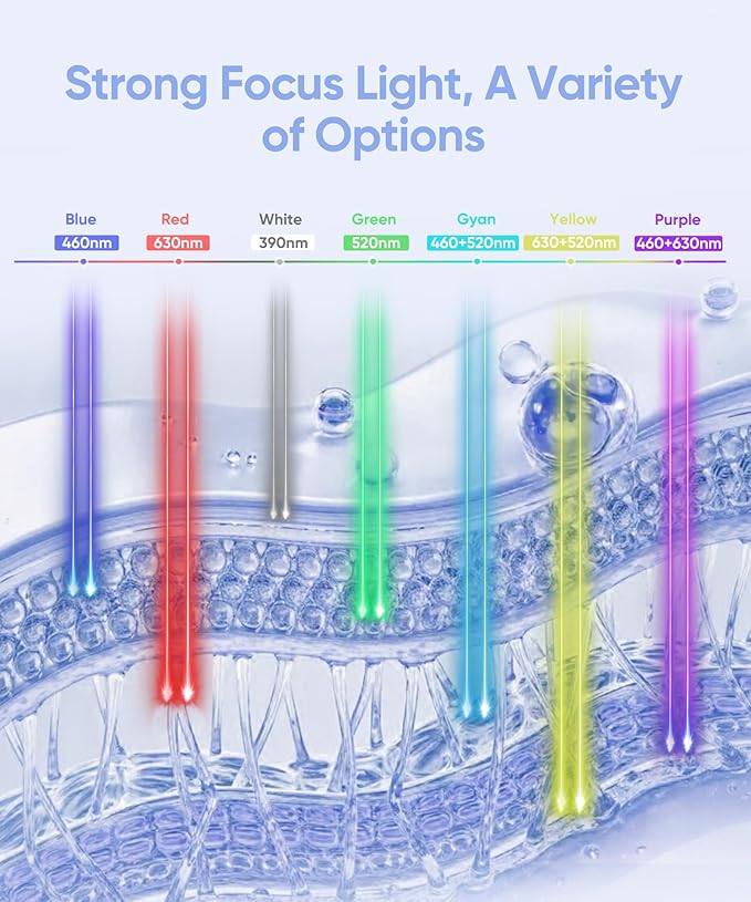 7 Mode Red Light Therapy Mask for Face, FDA-Cleared Portable LED Face Mask with Remote for Wrinkles, Acne & Skin Tone at Home, Near-Infrared 850nm Red Light Therapy Mask, Black