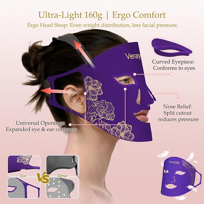Red Light Therapy for Face, LED Facial Mask, Skin Care Light with Near Infrared 850nm & Adjustable Blue Light, Portable Home Device with 7 Colors & 8 Modes, 432 Beads Pro LEDs (Purple-F)