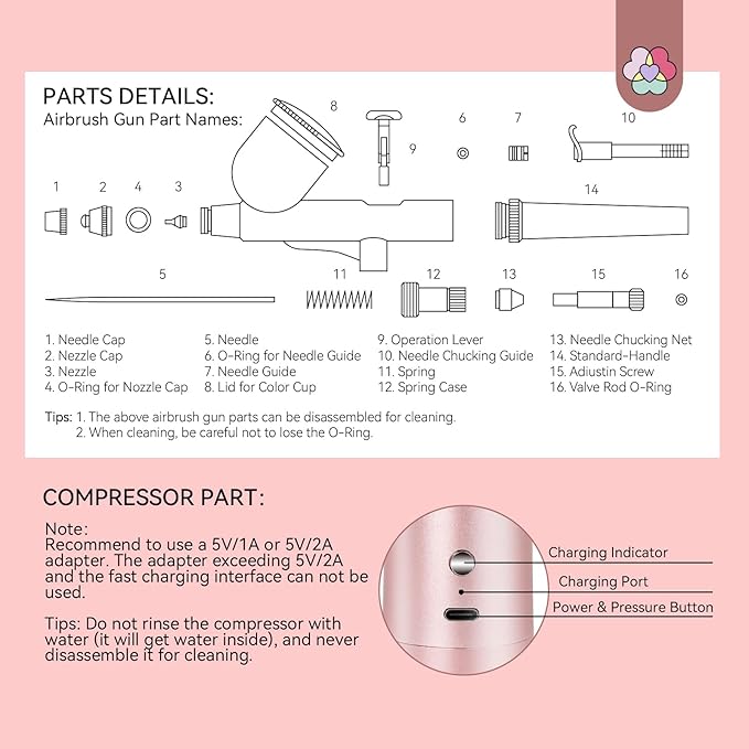 SAVILAND Super-Stable Airbrush Kit: 25 PSI Precision Airbrush for Nails Recharge Dual-Mode Airbrush Gun 0.3mm Nozzle Airbrush Machine Makeup Protable Airbrush Gel Nail Ombre French Paint Nail Art