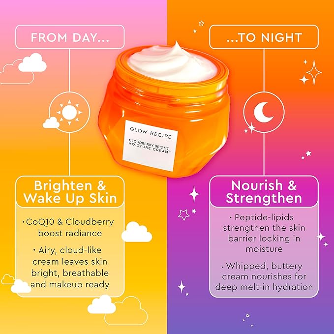Glow Recipe Cloudberry Refillable Face Cream – Ultra Moisturizing Korean Face Cream for Women with CoQ10, Multi Peptides, and Vitamin C to Brighten, Repair Skin Barrier & Even Skin Tone (50 ml)
