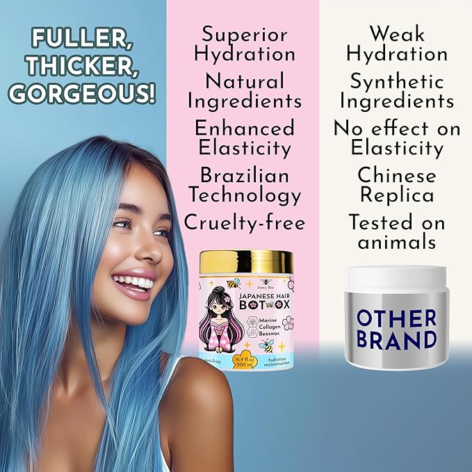 Japanese BTX Hair Mask for Damaged Hair B-TOX – Collagen & Keratin Treatment with Beeswax & Seaweed, Anti-Frizz, Protein Repair, Formaldehyde-Free,16.9 oz | Collagen & Keratin