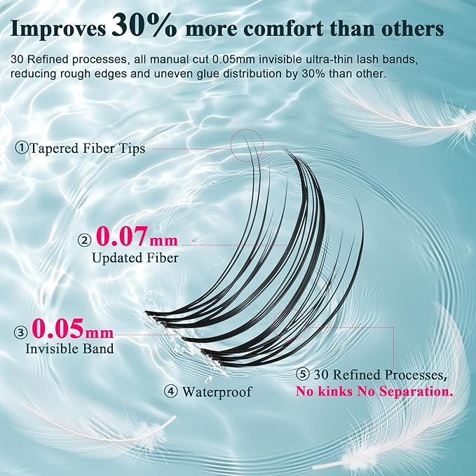 432Pcs Lash Clusters Kit - Wispy Natural & Manga Spiky Lash Cluster Invisible band 8-16mm Eyelash Clusters Kit D Curl Lash Extension Kit WideSpan with Bond and Seal DIY at Home for Starter