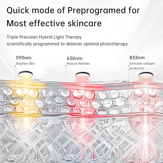 VYM Red Light Therapy Mask: 292 LEDs Professional Infrared Red Light Therapy for Face Mask Light Therapy Replace Photon Rejuvenation