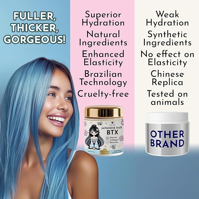 Japanese BTX Hair Mask for Damaged Hair B-TOX – Collagen & Keratin Treatment with Beeswax & Seaweed, Anti-Frizz, Protein Repair, Formaldehyde-Free, 8.8 oz