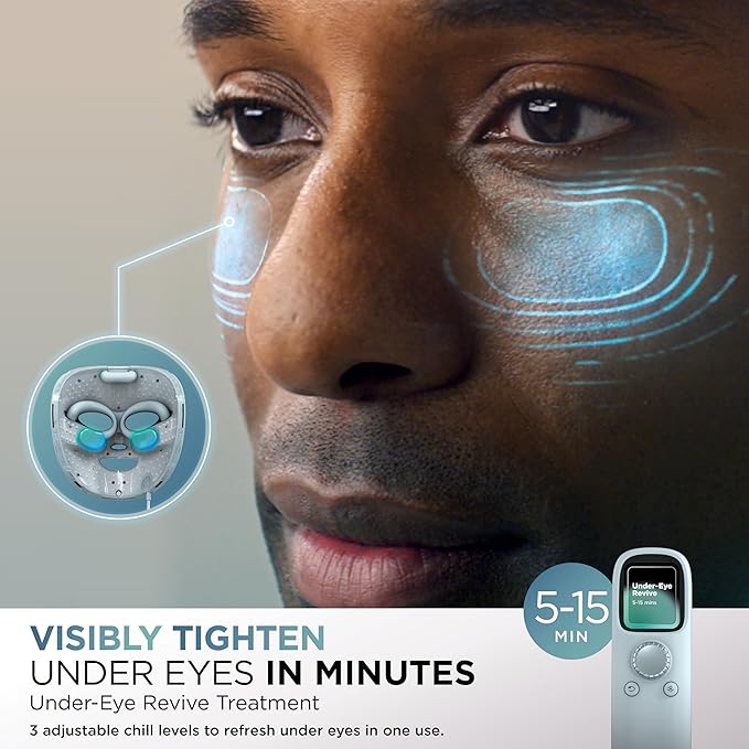 Shark CryoGlow LED Face Mask with Under-Eye Cooling, Anti-Ageing & Blemish Repair, Red & Blue LED, Infrared Light Therapy, USB-C, Remote Control, Storage Bag, Lilac Chill, FW312PL